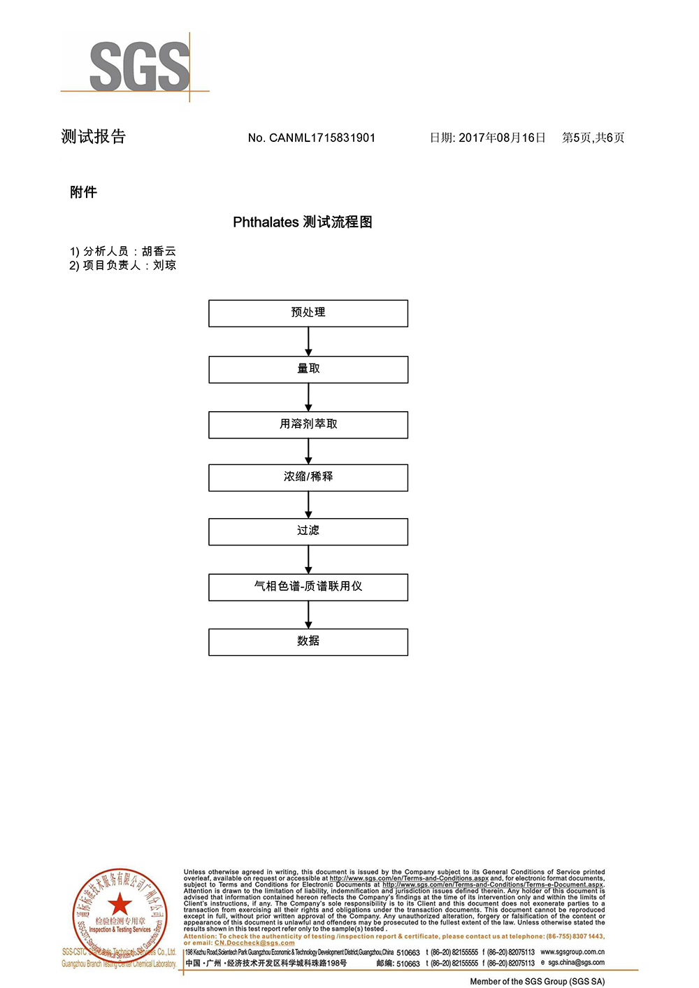 高效精炼剂SGS测试报告